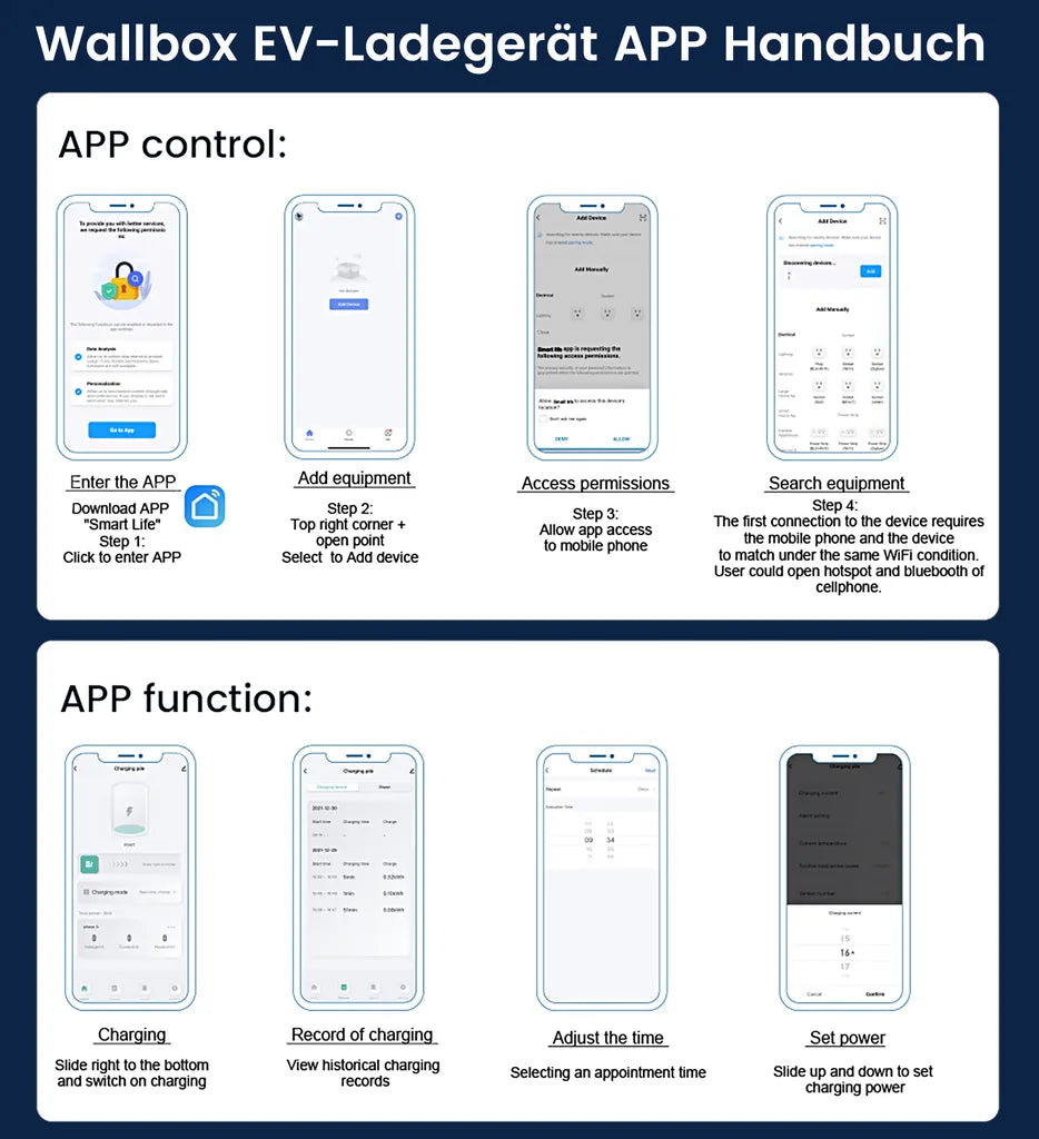 JUNSUN 11kW Mobile Wallbox Typ 2 | 6m Kabel | WIFI & APP Steuerung